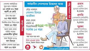 সর্বজনীন পেনশন: নিবন্ধন করা যাবে যেভাবে