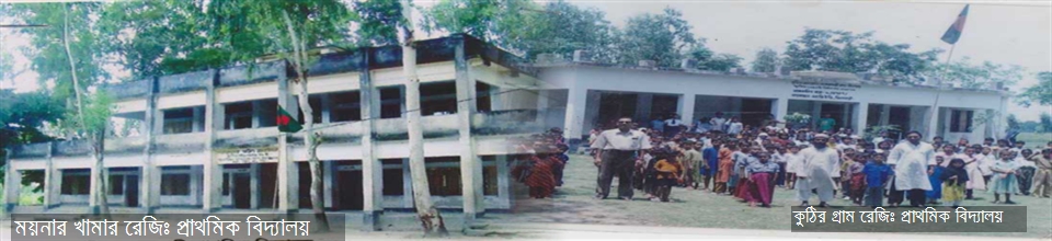 রানীগঞ্জ ইউনিয়ন