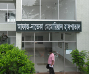 স্বাস্থ্য