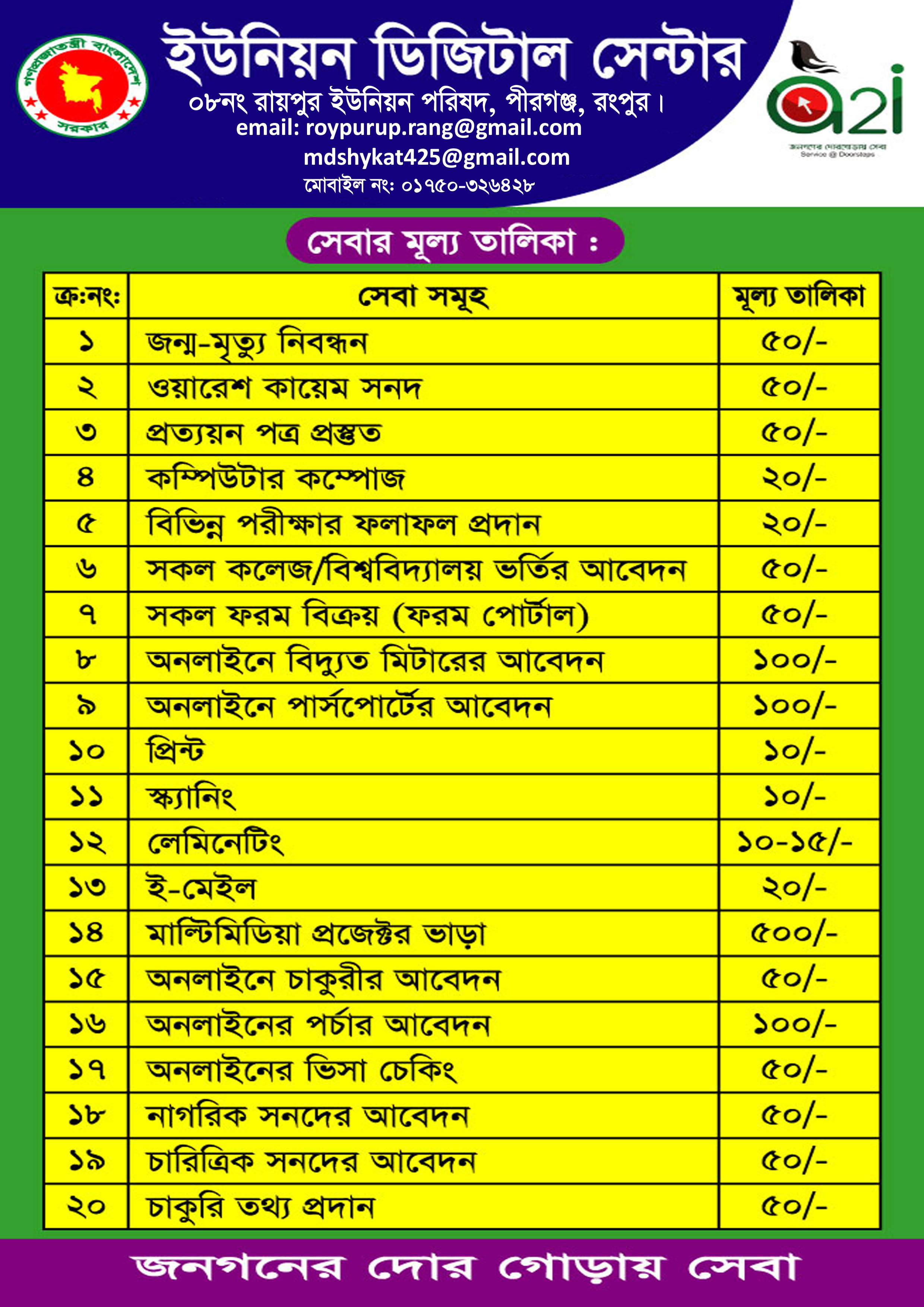 ইউনিয়ন পরিষদের ছবি।