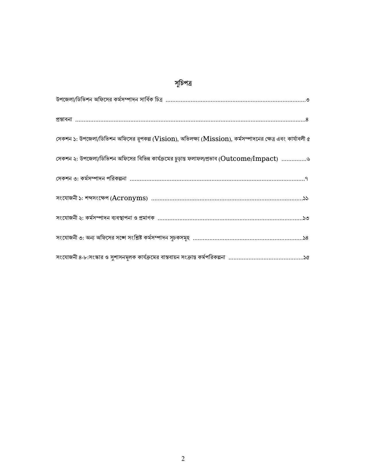 কর্মসম্পাদন ব্যবস্থাপনা