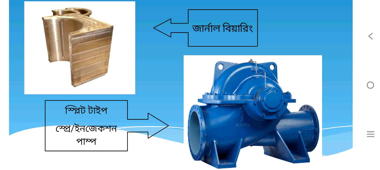 উৎপাদিত যন্ত্রাংশ