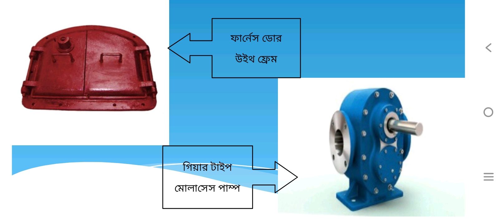 উৎপাদিত যন্ত্রাংশ ৩