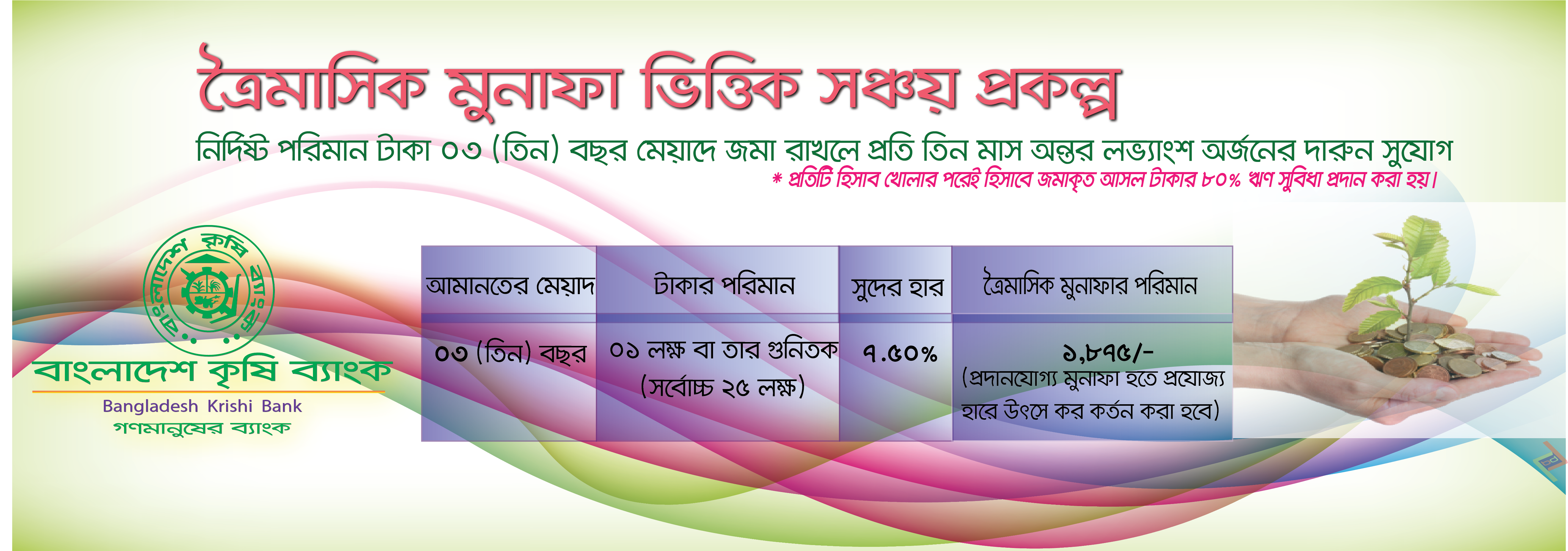 বিকেবি ত্রৈমাসিক মুনাফা স্কীম
