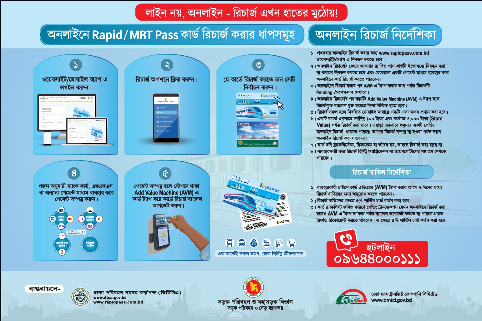 অনলাইনে Rapid/MRT Pass কার্ড রিচার্জ করার নির্দেশিকা