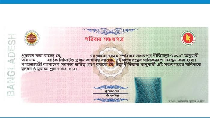সঞ্চয়পত্র সম্পর্কিত তথ্য