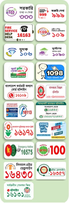  জরুরি হেল্পলাইন নম্বর 