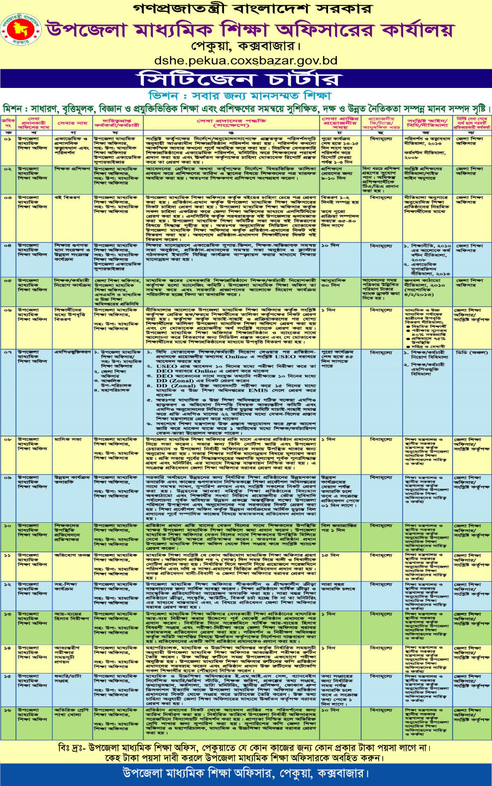 ফটোগ্যালারী