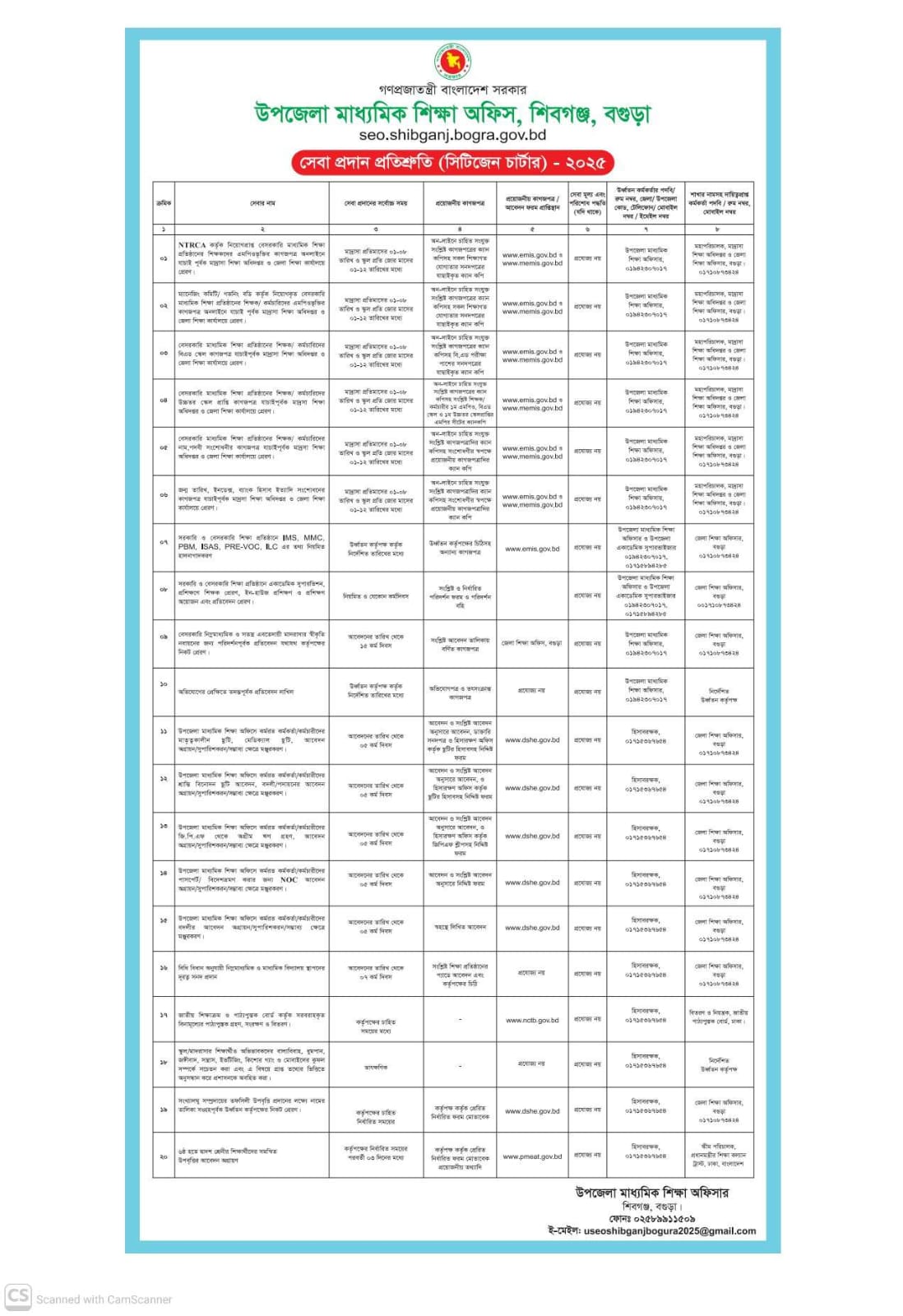 সিটিজেন চার্টার