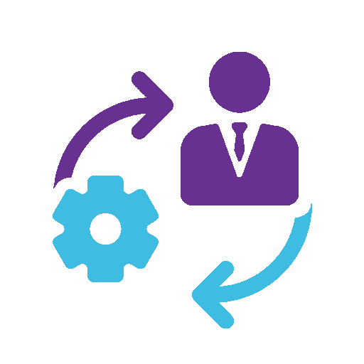 কর্মসম্পাদন ব্যবস্থাপনা