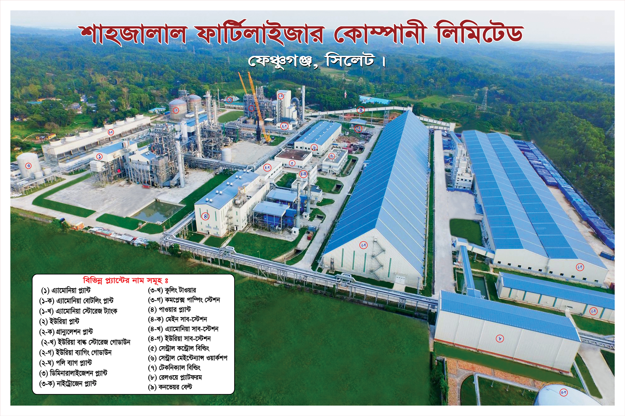 শাহজালাল ফার্টিলাইজার কোম্পানী লিঃ (এসএফসিএল)