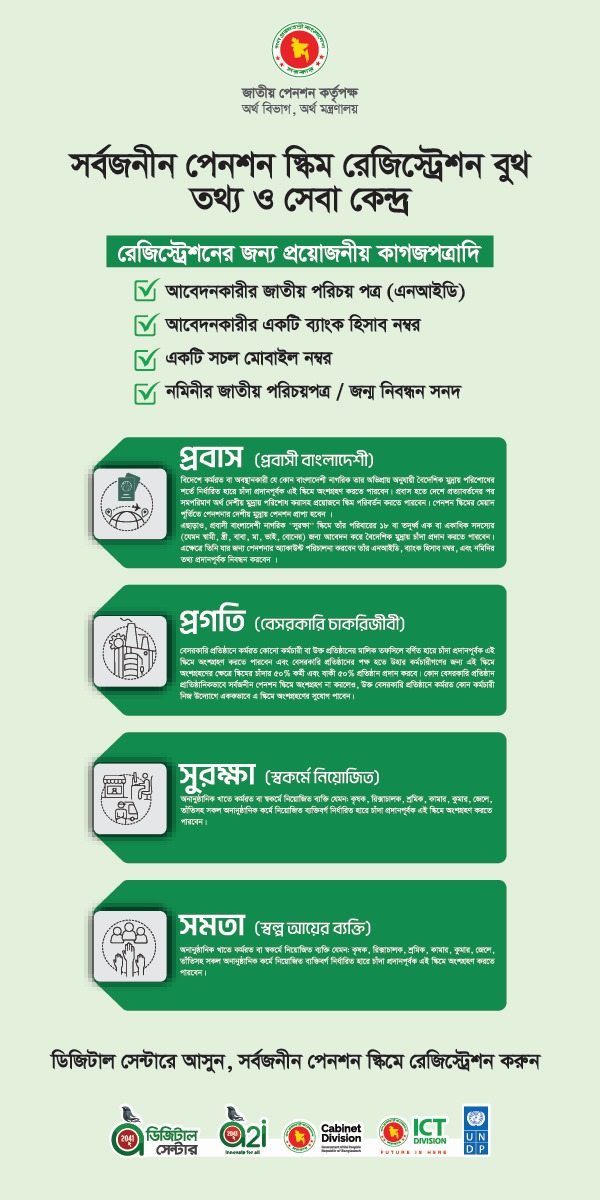 সর্বজনীন পেনশন খুলুন