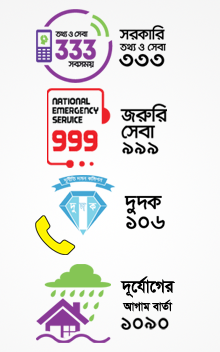 জরূরি কল
