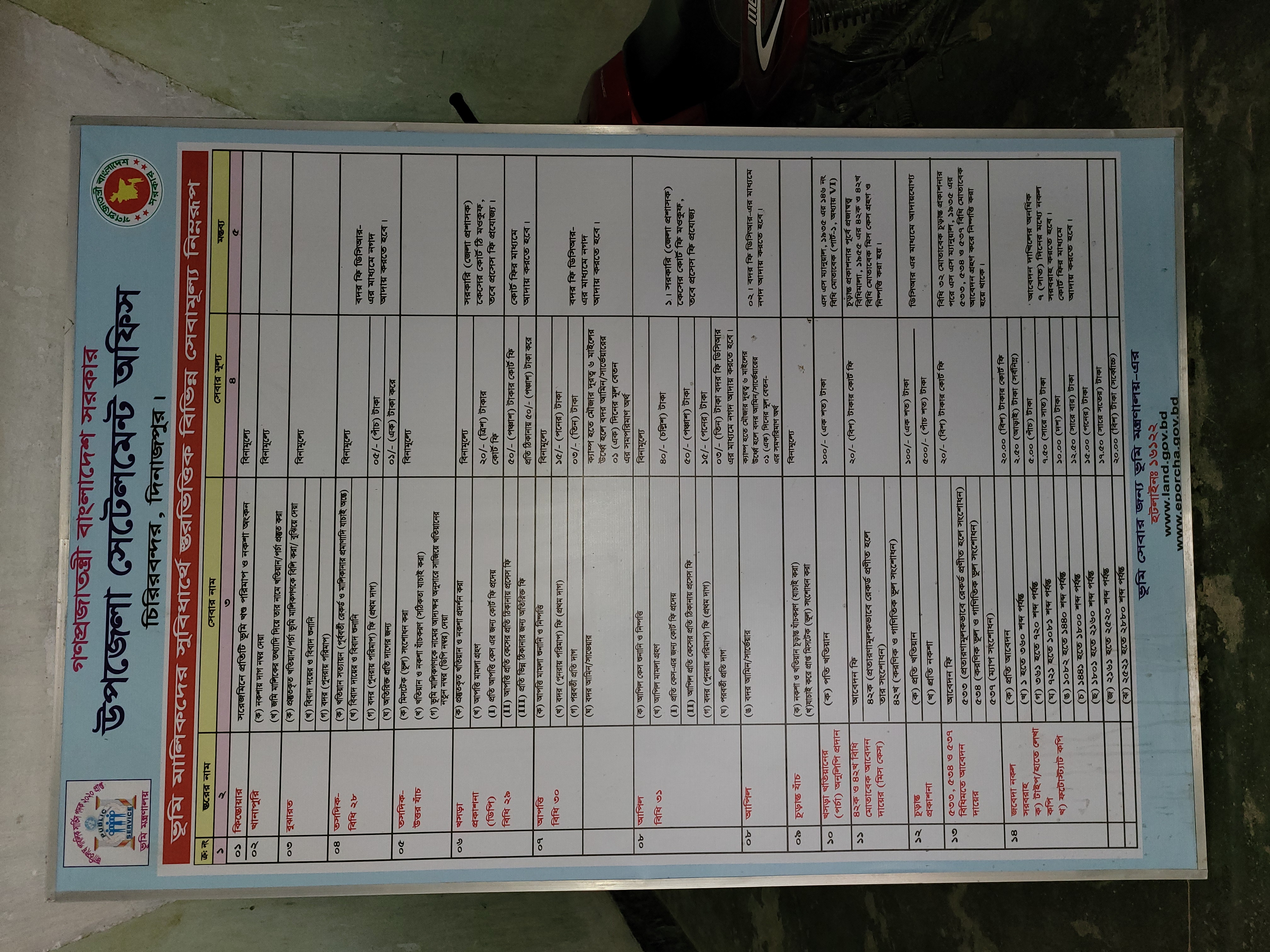 সিটিজেন চার্টার