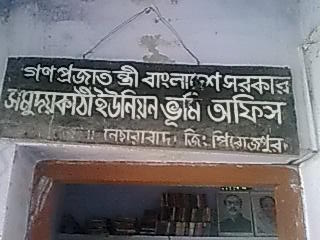 ভূমি অফিস