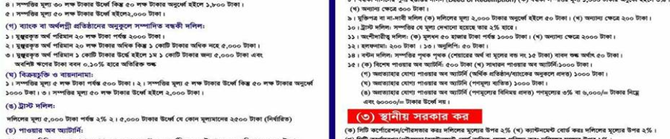 সাব-রেজিস্ট্রারের কার্যালয়