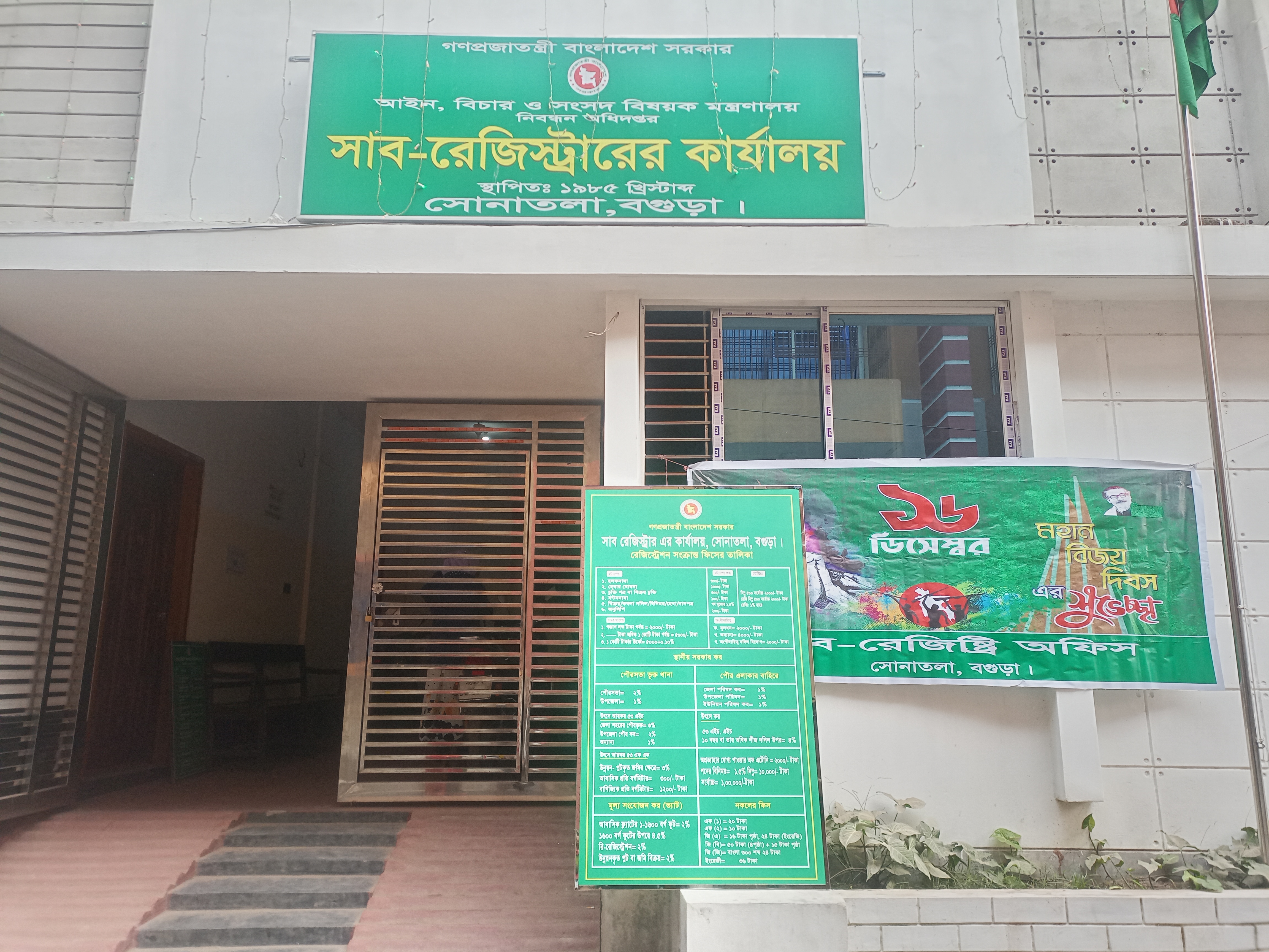 সাব-রেজিস্ট্রার অফিস সিটিজেন চার্টার