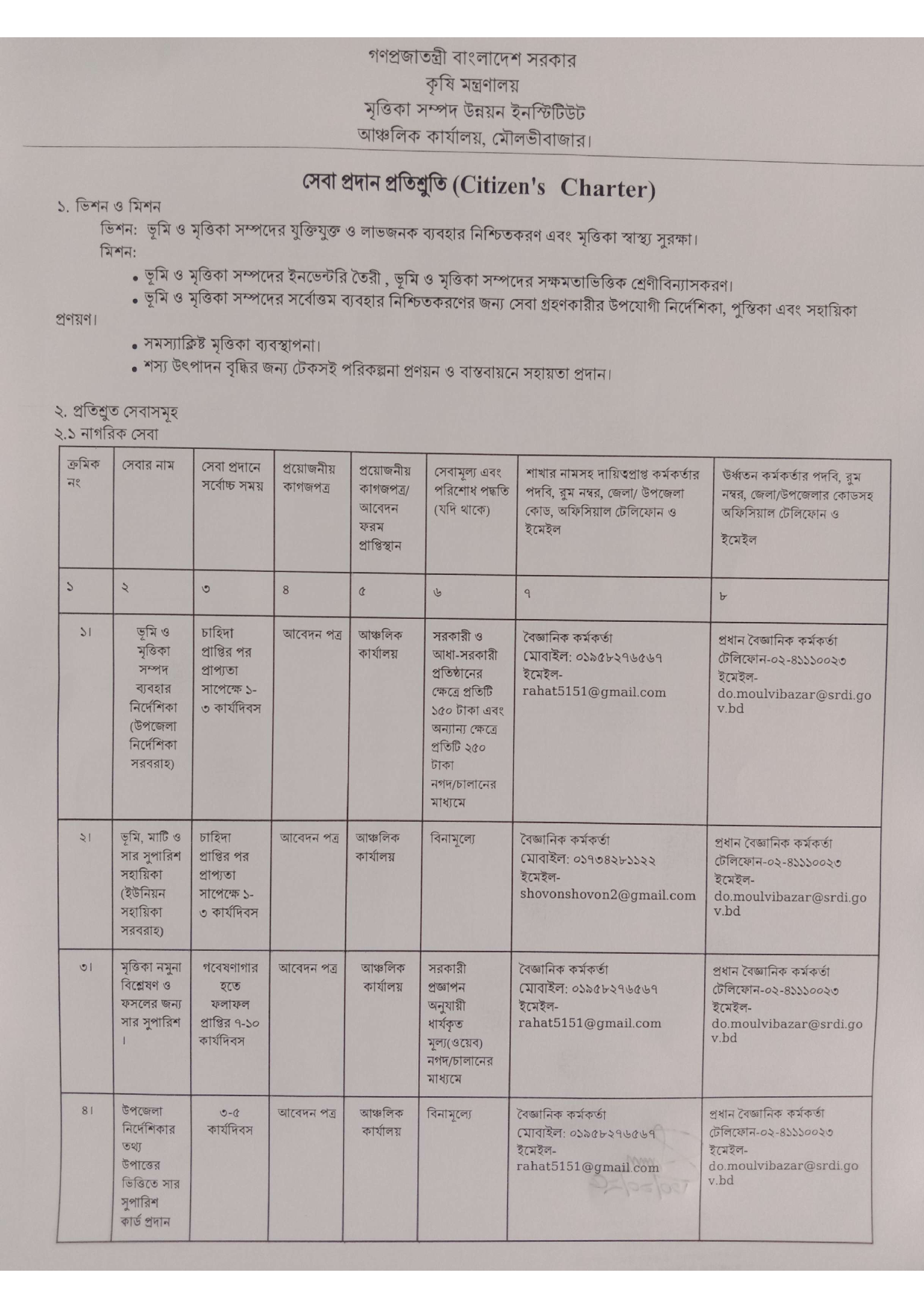 সেবা-প্রদান-প্রতিশ্রুতি