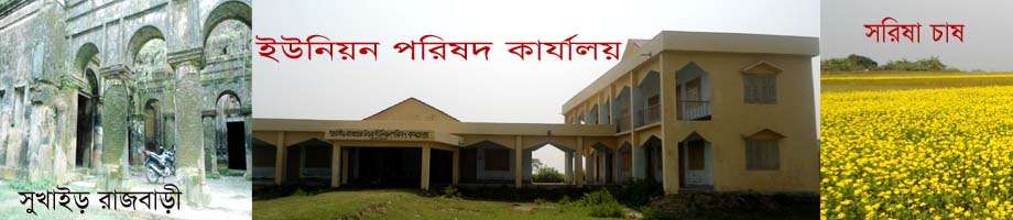 ইউনিয়ন পরিষদ কার্যালয়