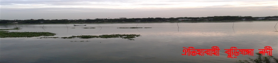 বুড়িগঙ্গা নদী