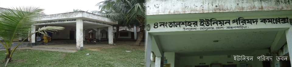 তালশহর(পঃ) ইউনিয়ন