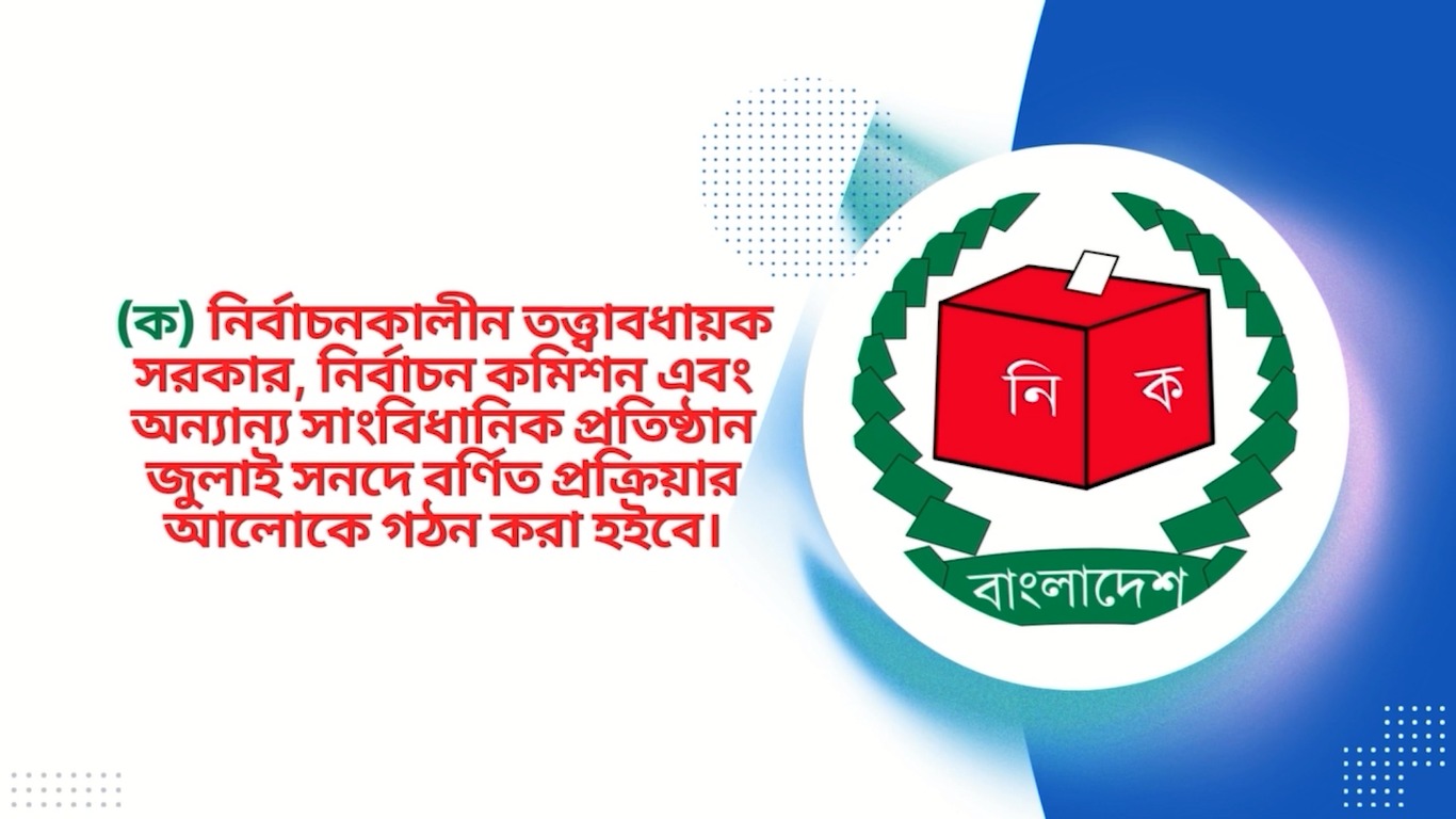 ত্রয়োদশ জাতীয় সংসদ নির্বাচন - ২০২৫ ও গণভোট সংক্রান্ত
