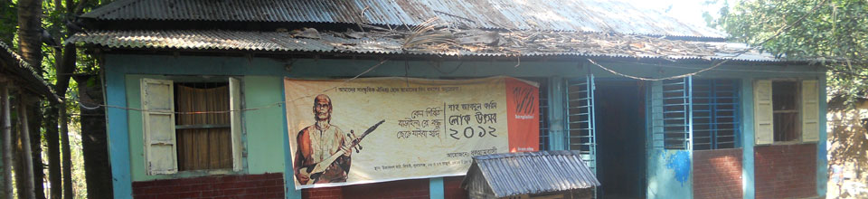 শাহ আব্দুল করিমের বাড়ী