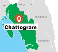 অধিক্ষেত্র