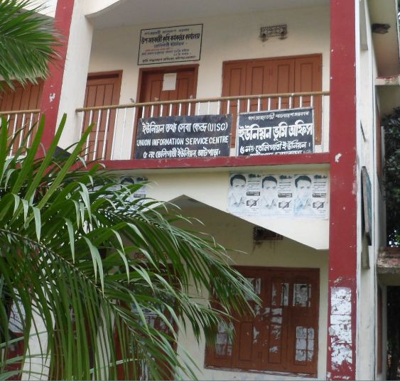 ভূমি অফিস