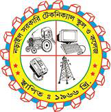 নড়াইল টিএসসি সম্পর্কিত