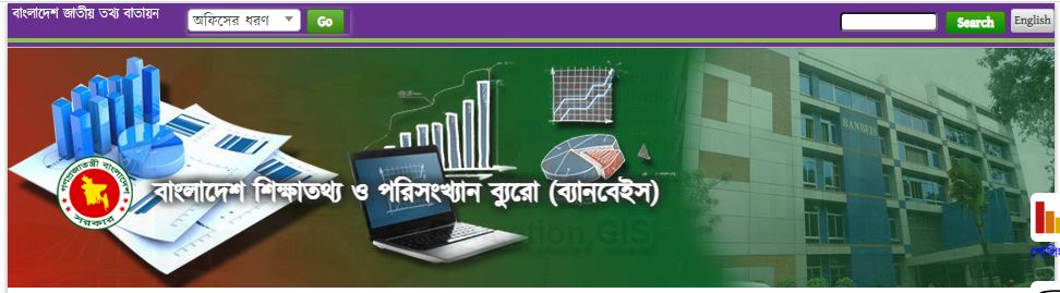 ব্যানবেইস