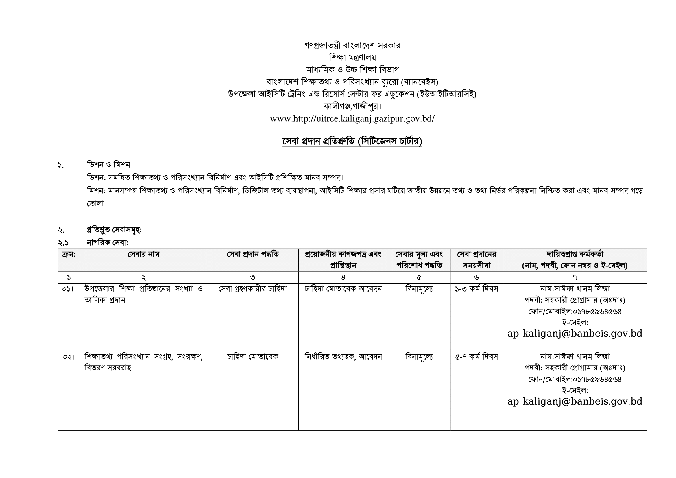 ইউআইটিআরসিই, ব্যানবেইস, কালীগঞ্জ, গাজীপুর কার্যালয়ের সিটিজেন চার্টার (২০২৫-২৬) অর্থ বছর।