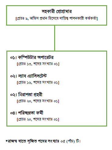 8b1ddb2a10b9fa7bdd490e051dd6dcde