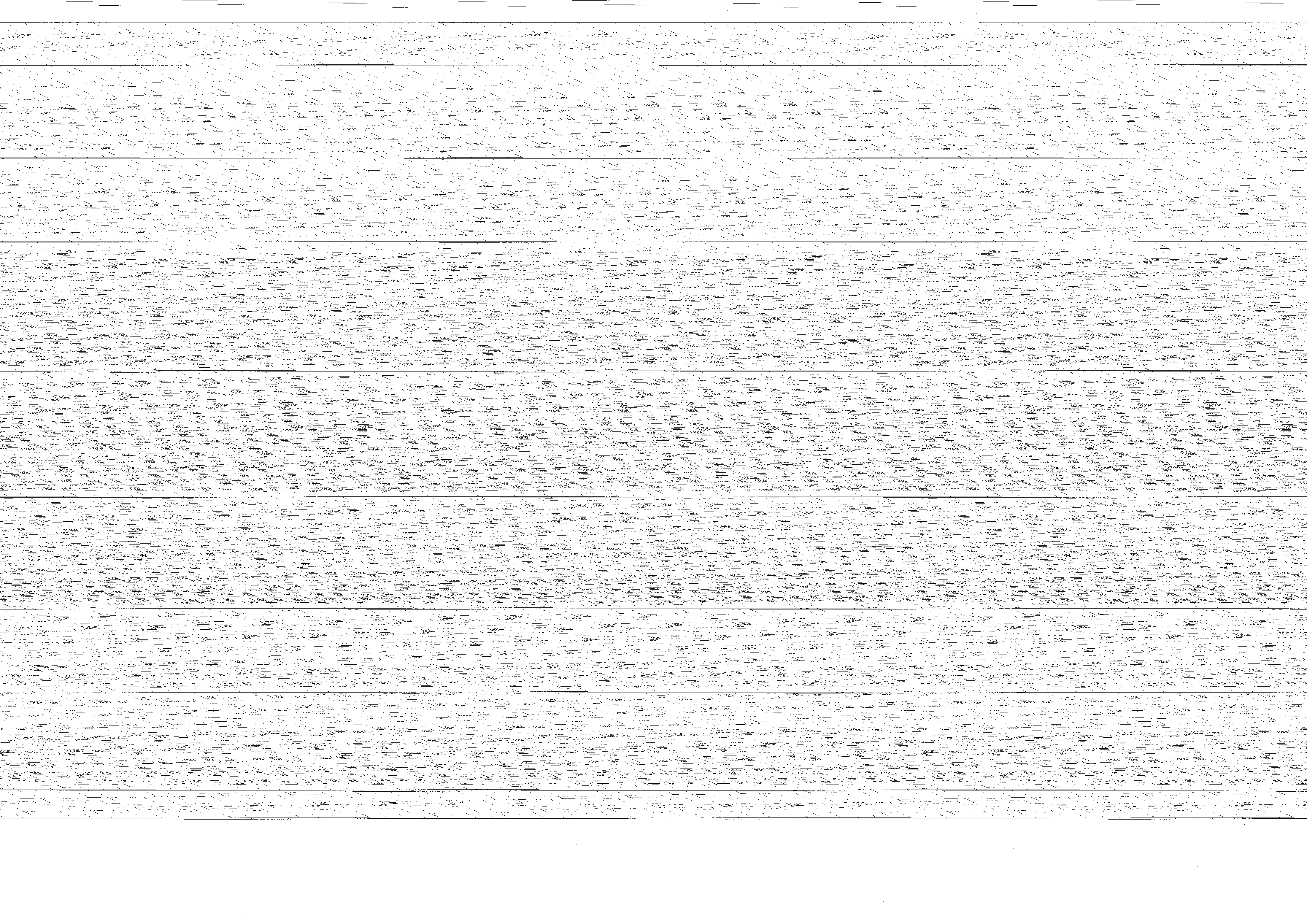 কর্মসম্পাদন ব্যবস্থাপনা