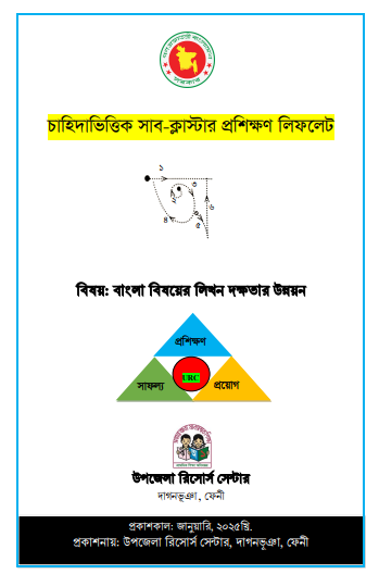 চাহিদা ভিত্তিক সাব-ক্লাস্টার (বাংলা)