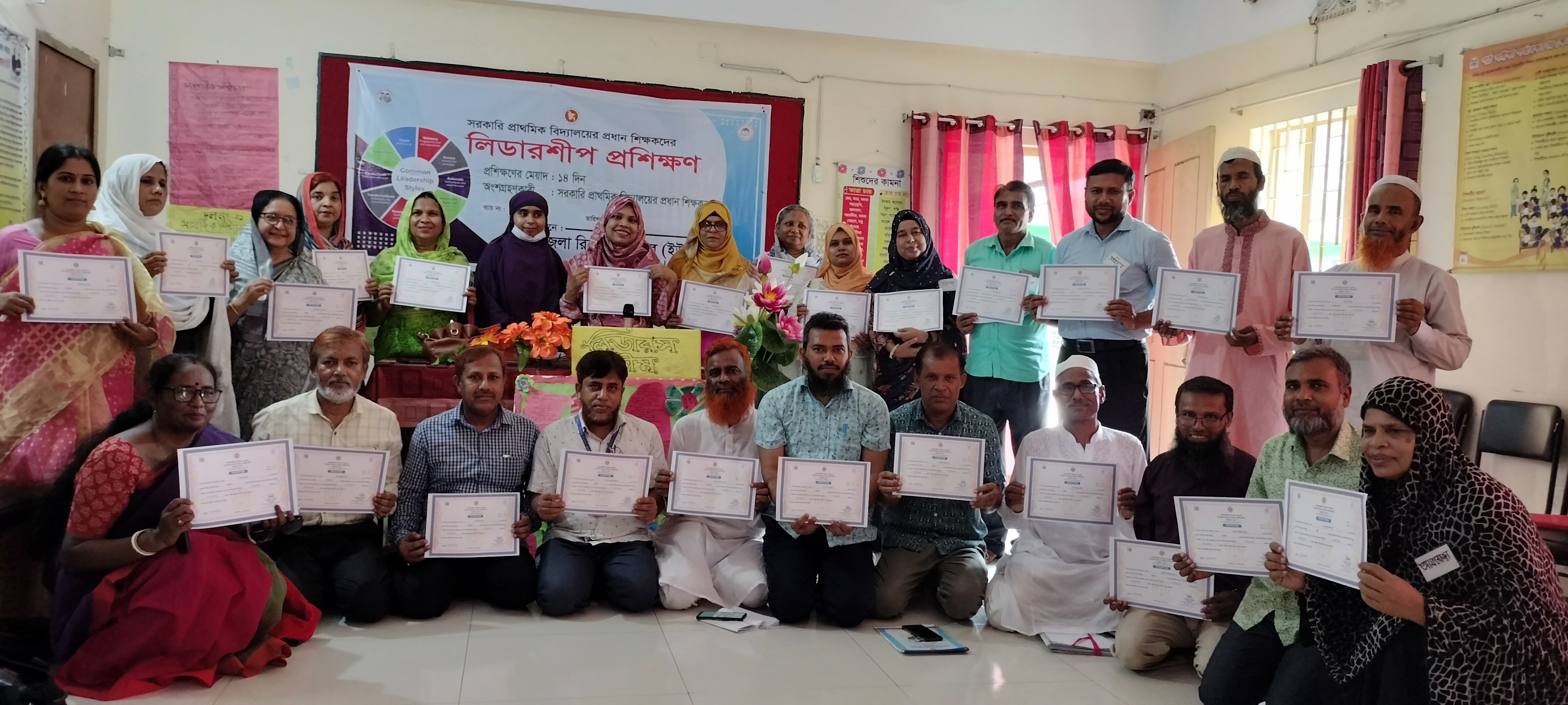 Leadership training 2024