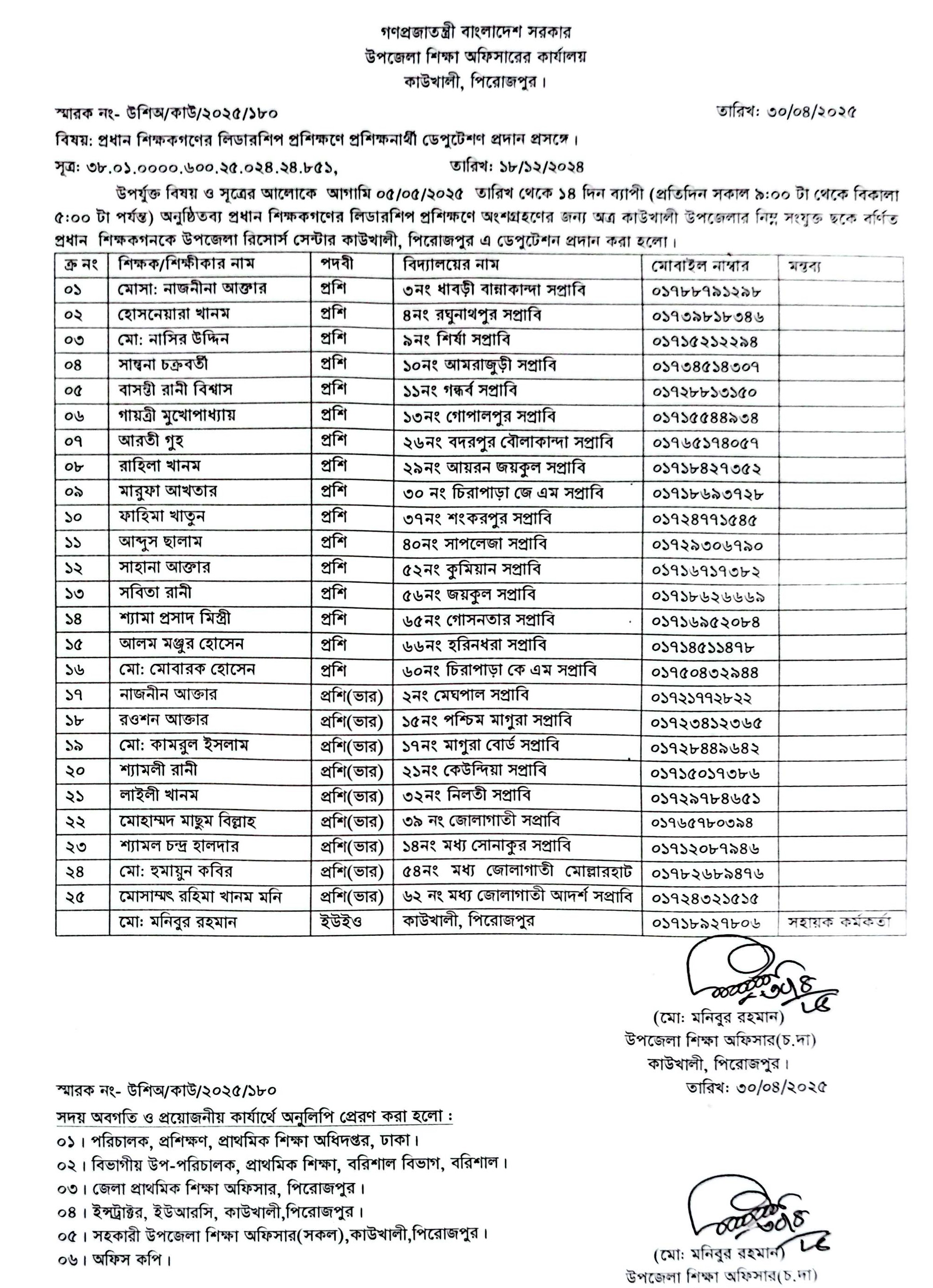 লিডারশীপ ট্রেনিং ০৫-০৫-২০২৫