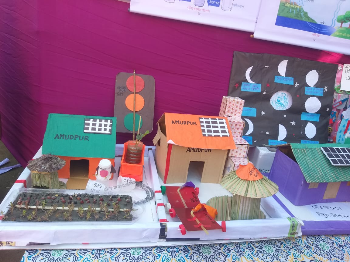 উপজেলা ক্লাস্টার ভিত্তিক আয়োজিত বিজ্ঞান মেলা ২০২৫