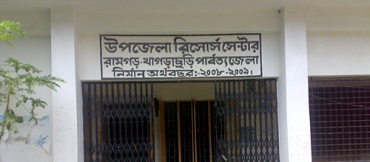 ব্যানার