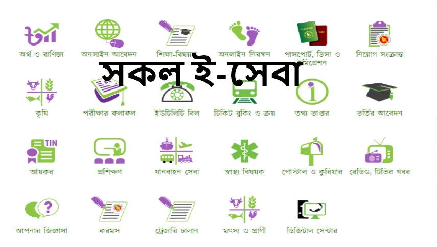 নাগরিক ই-সেবাসমূহ