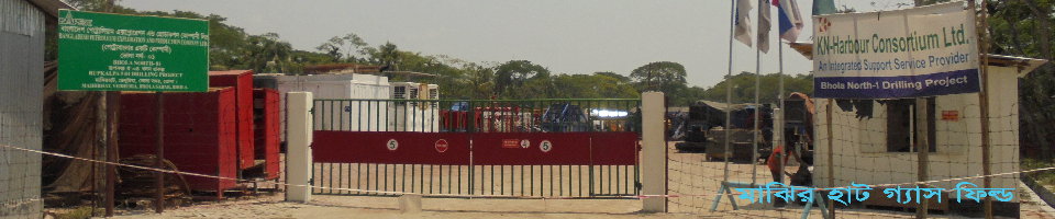 মাঝির হাট গ্যাস ফিল্ড