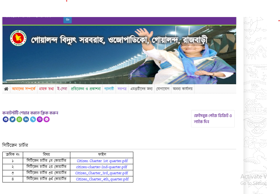 সেবা প্রদান প্রতিশ্রুত (সিটিজেন’স চার্টার)