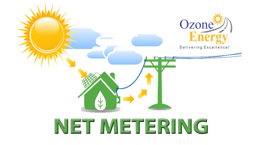 নেট মিটারিং ২০২৫