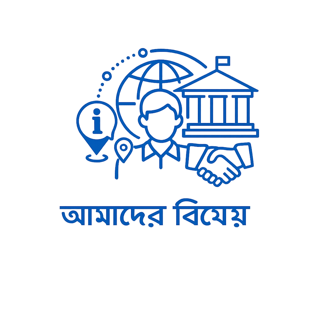 আমাদের বিষয়ে