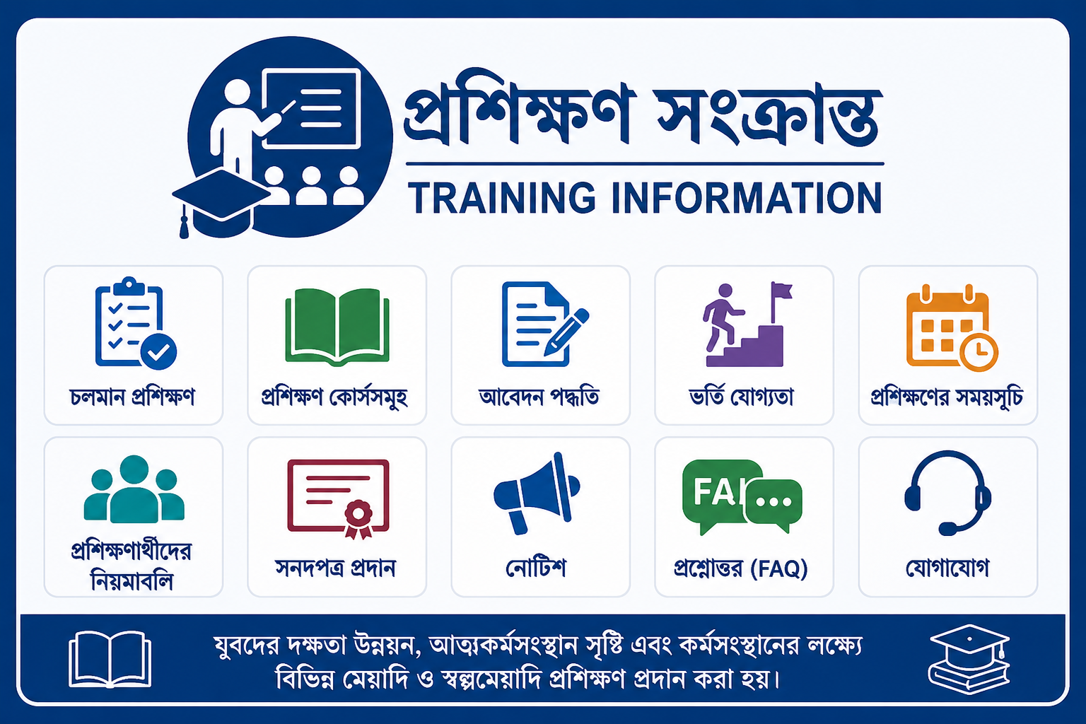 প্রশিক্ষণ সংক্রান্ত