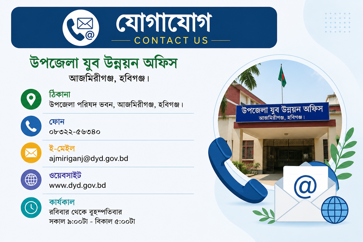 যোগাযোগ