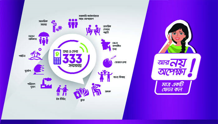 জরুরী কল