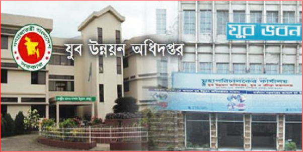 যুব উন্নয়ন