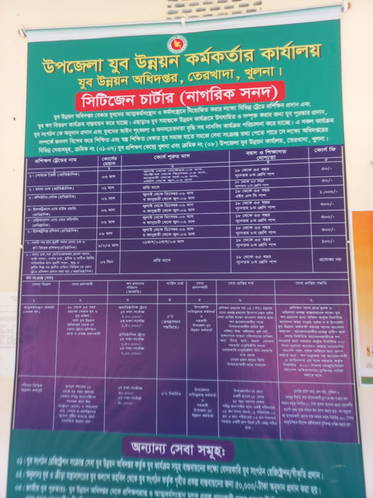 সিটিজেন চার্টার
